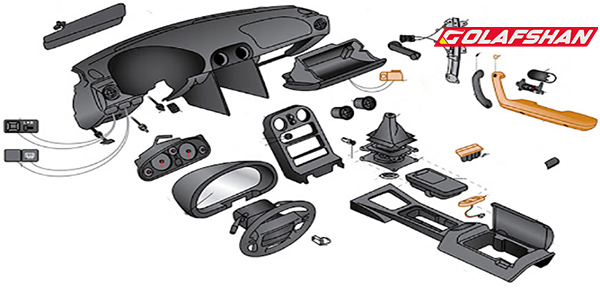 روش های خرید انواع قطعات پلاستیکی خودرو