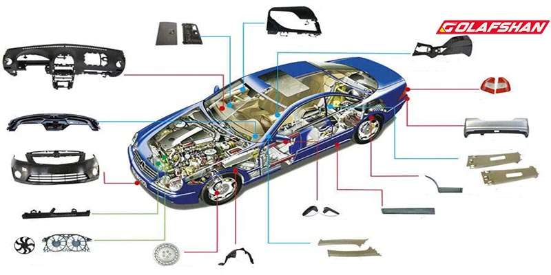 قیمت قطعات پلاستیکی خودرو