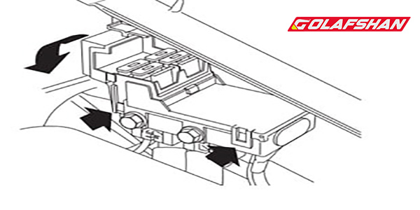 اقدامات لازم برای جلوگیری از خرابی جعبه فیوز کالسکه ای خودرو